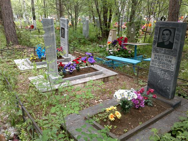 Бахтиев Василий Шарипянович