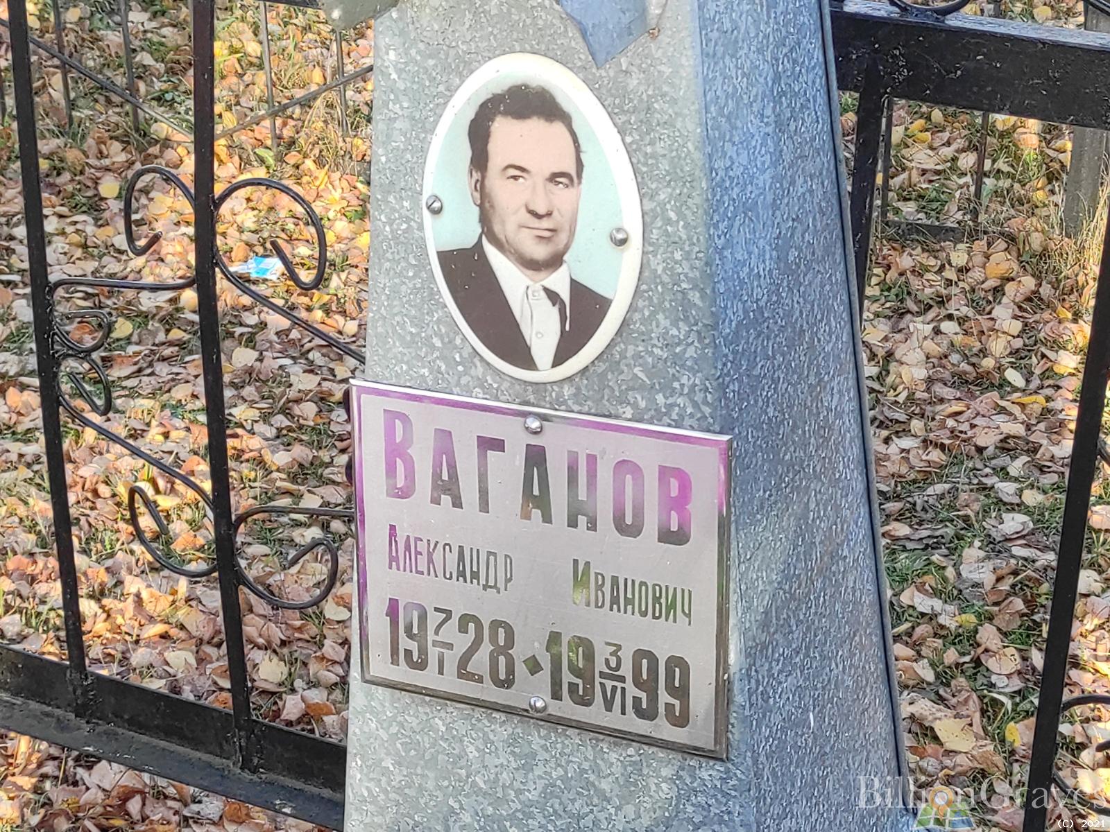 Ваганов Александр Иванович