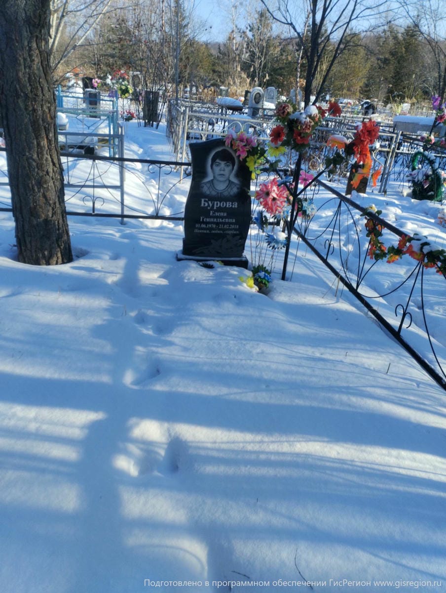 Бурова Елена Геннадьевна