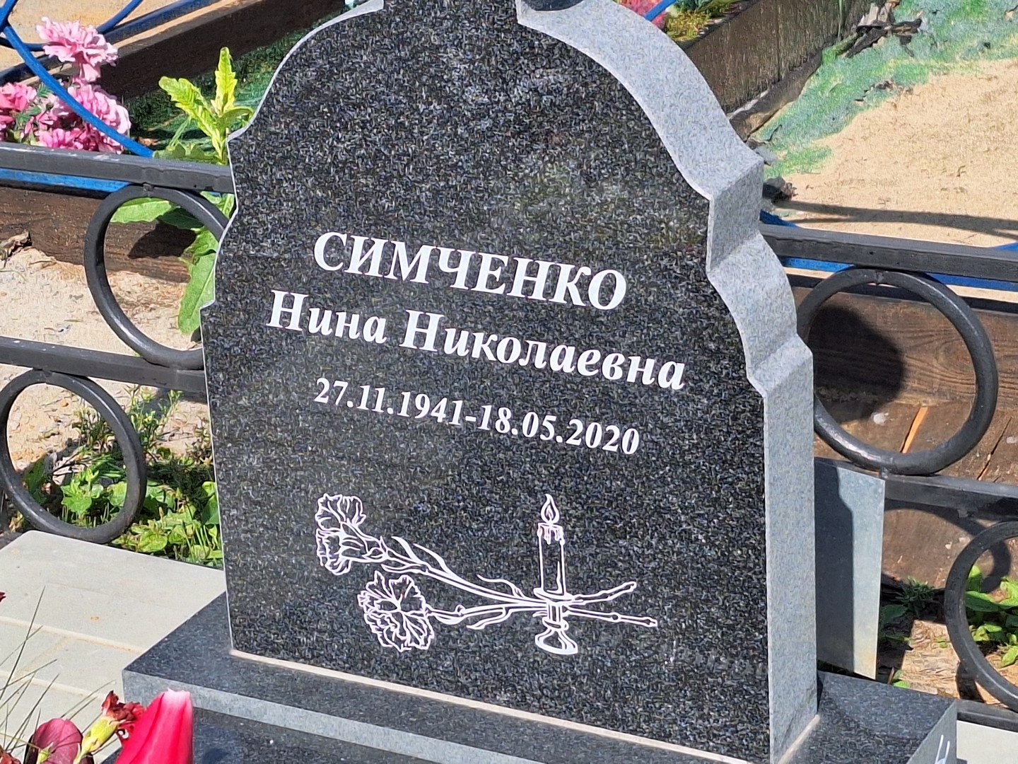 Симченко