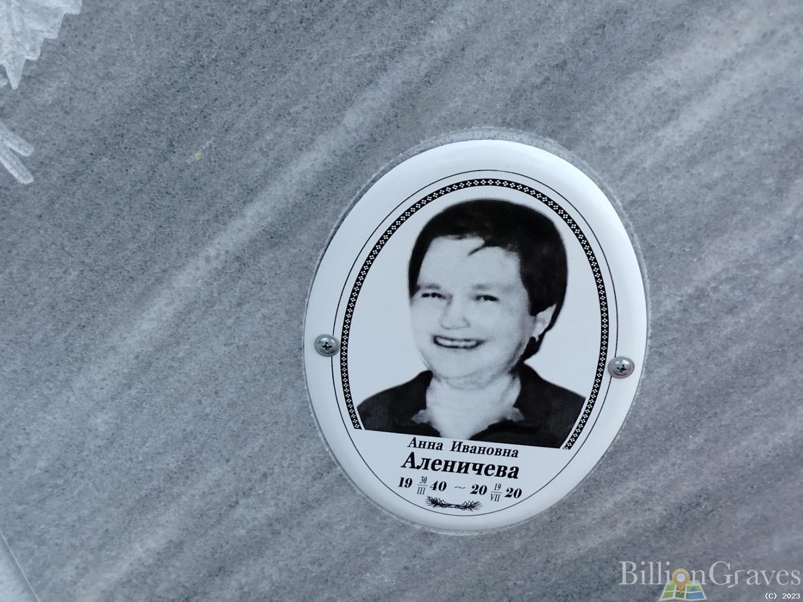 Аленичева Анна Ивановна