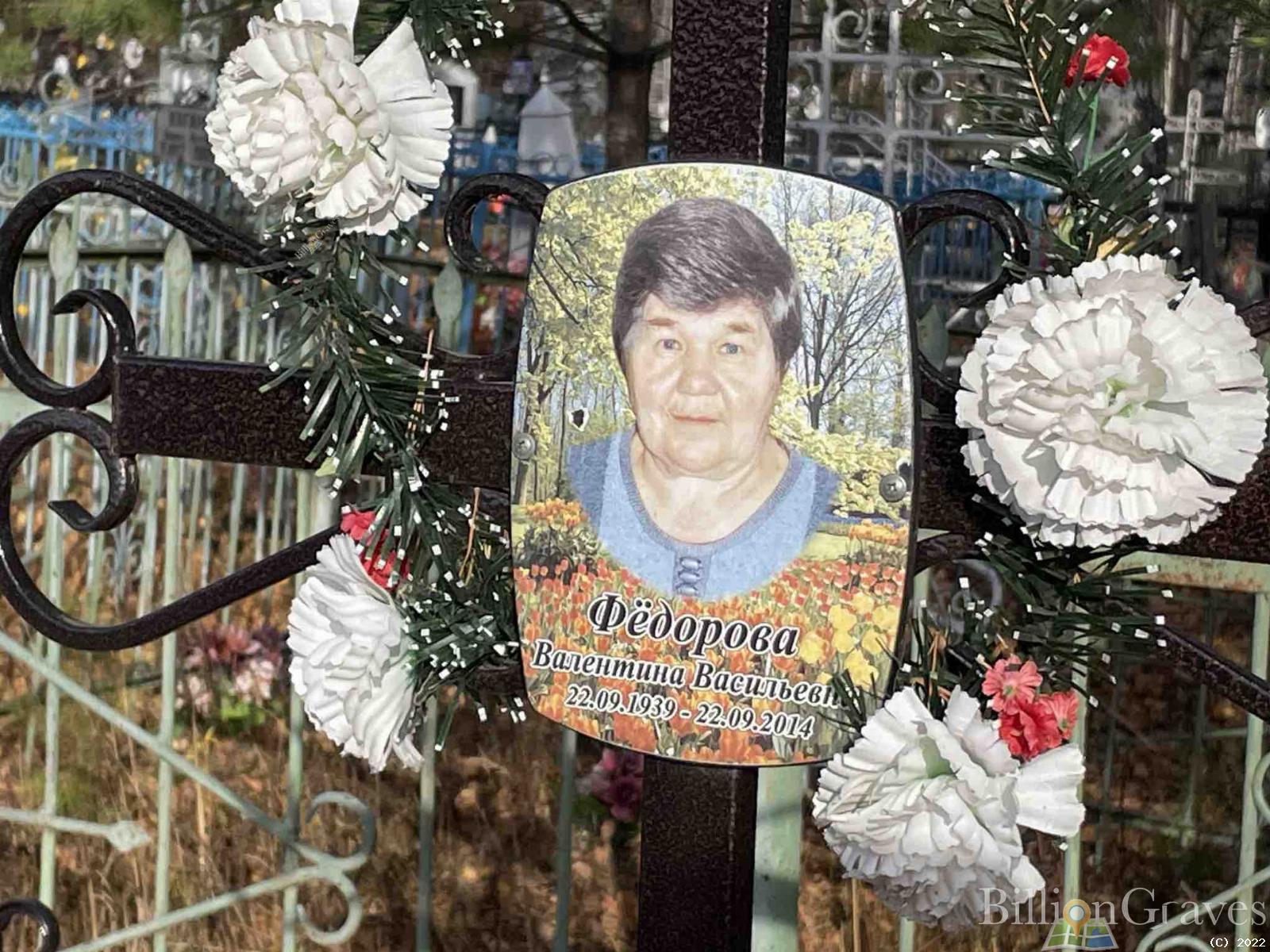 Федорова Валентина Васильевна