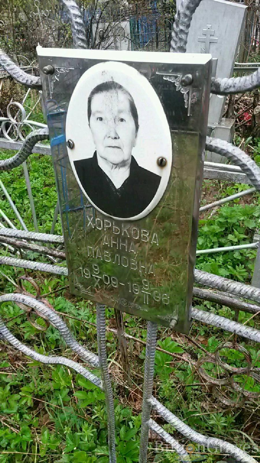 хорькова анна павловна