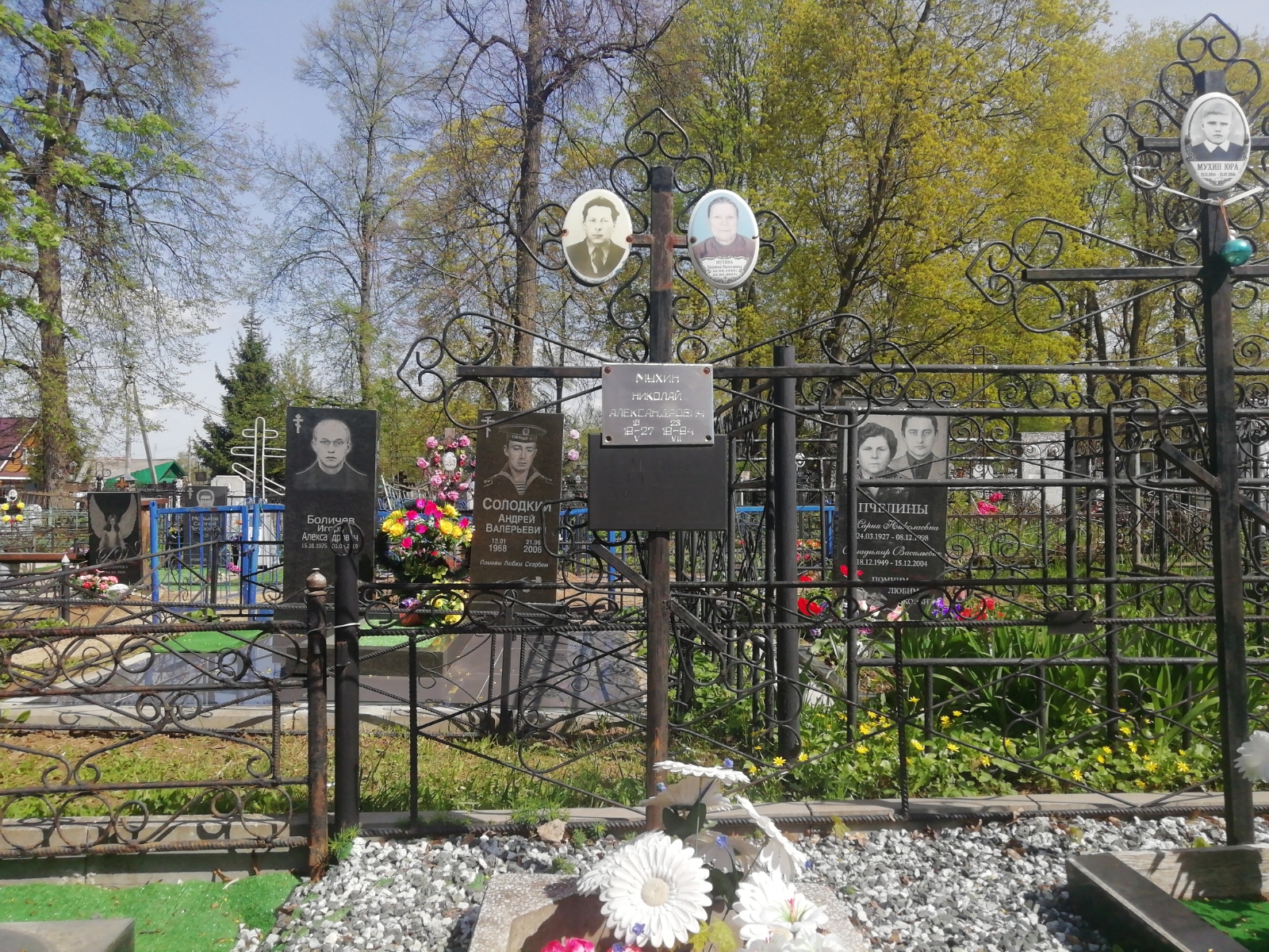 Мухин Николай Александрович