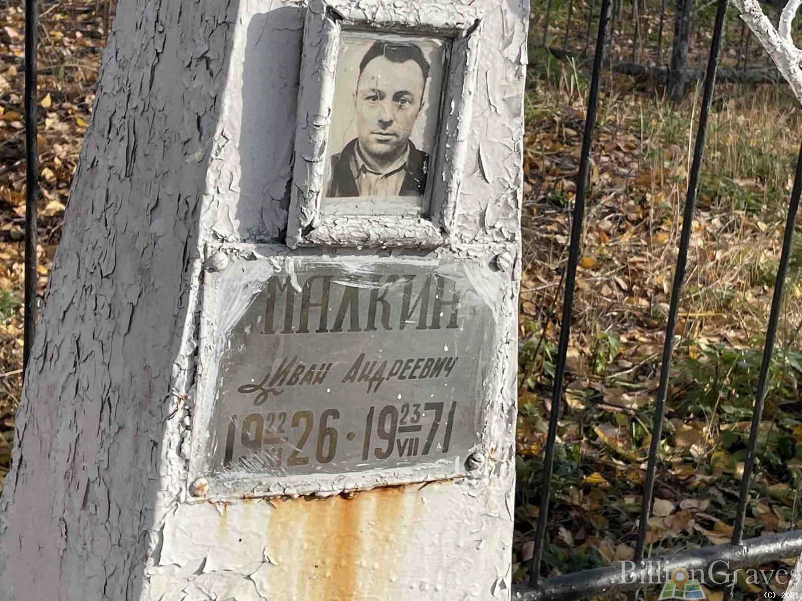 Малкин Иван Андреевич