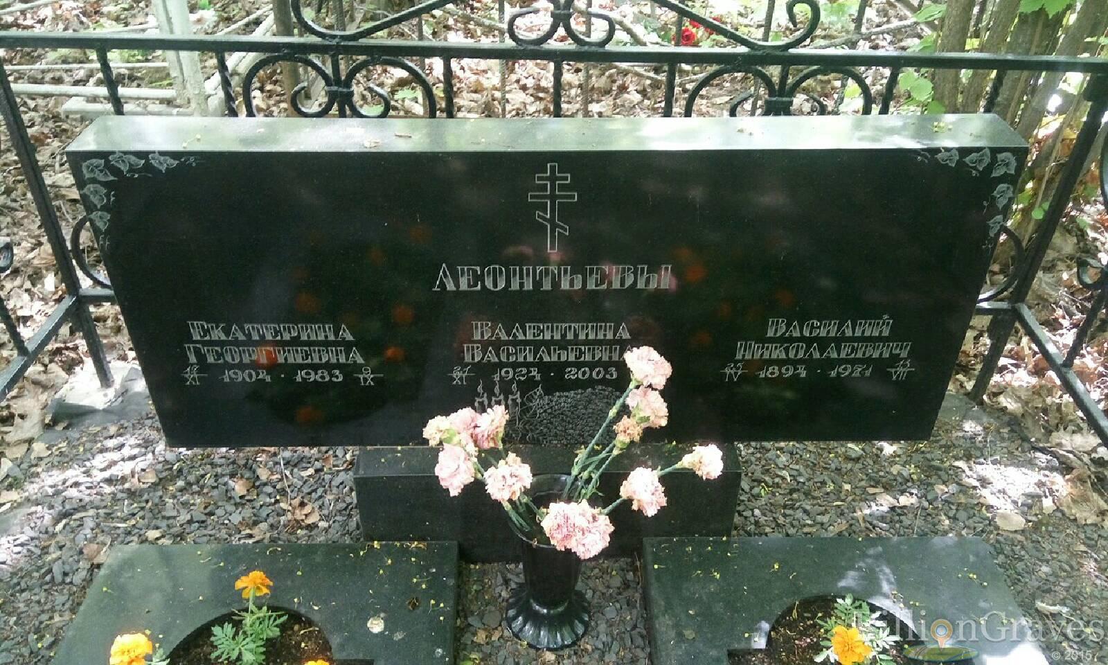 леонтьев василий николаевич