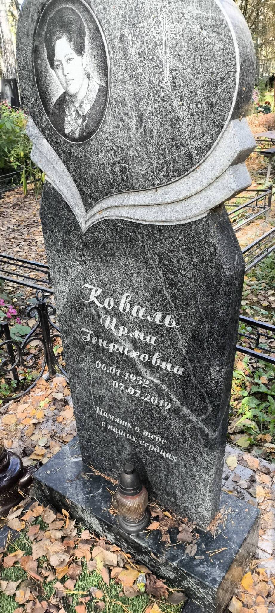 Коваль Ирма Генриховна