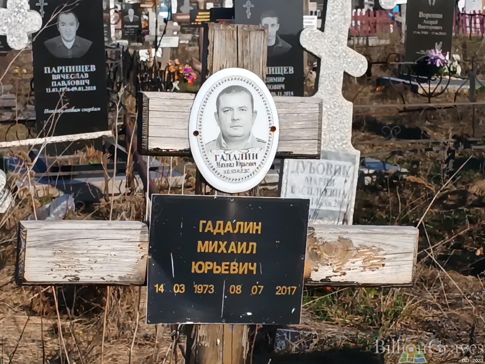 Гадалин Михаил Юрьевич