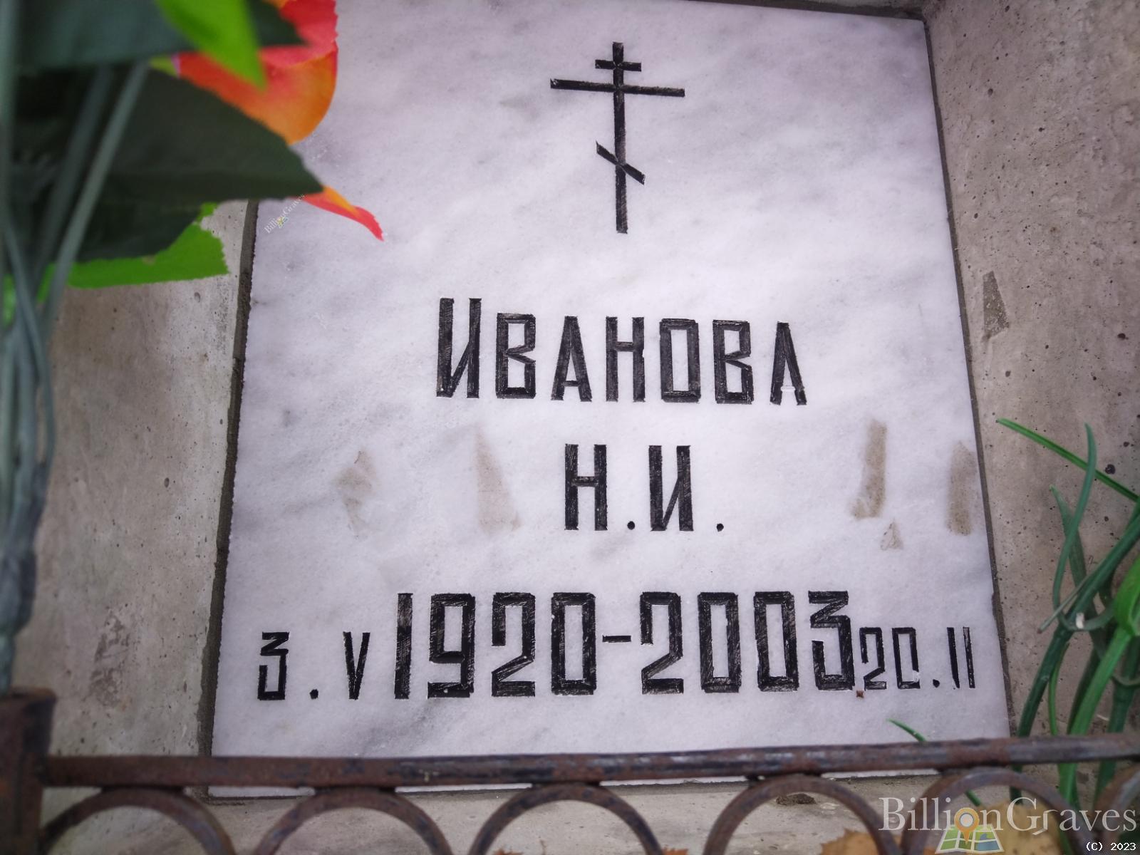 Иванова Н. И.