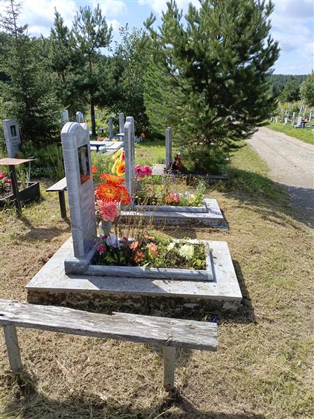 Новгородцев Иван Викторович