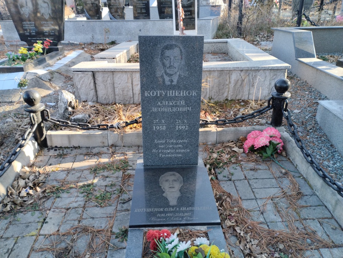 Котушенок Алексей Леонидович