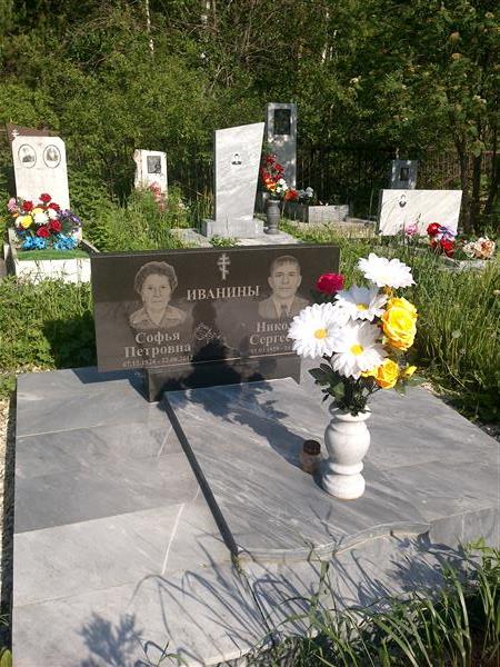 Иванина Софья Петровна
