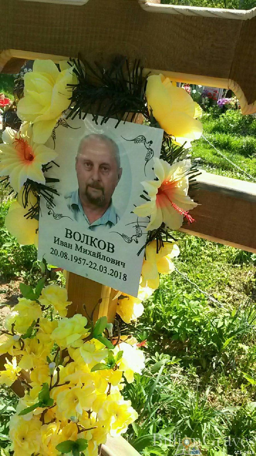 Волков Иван Михайлович