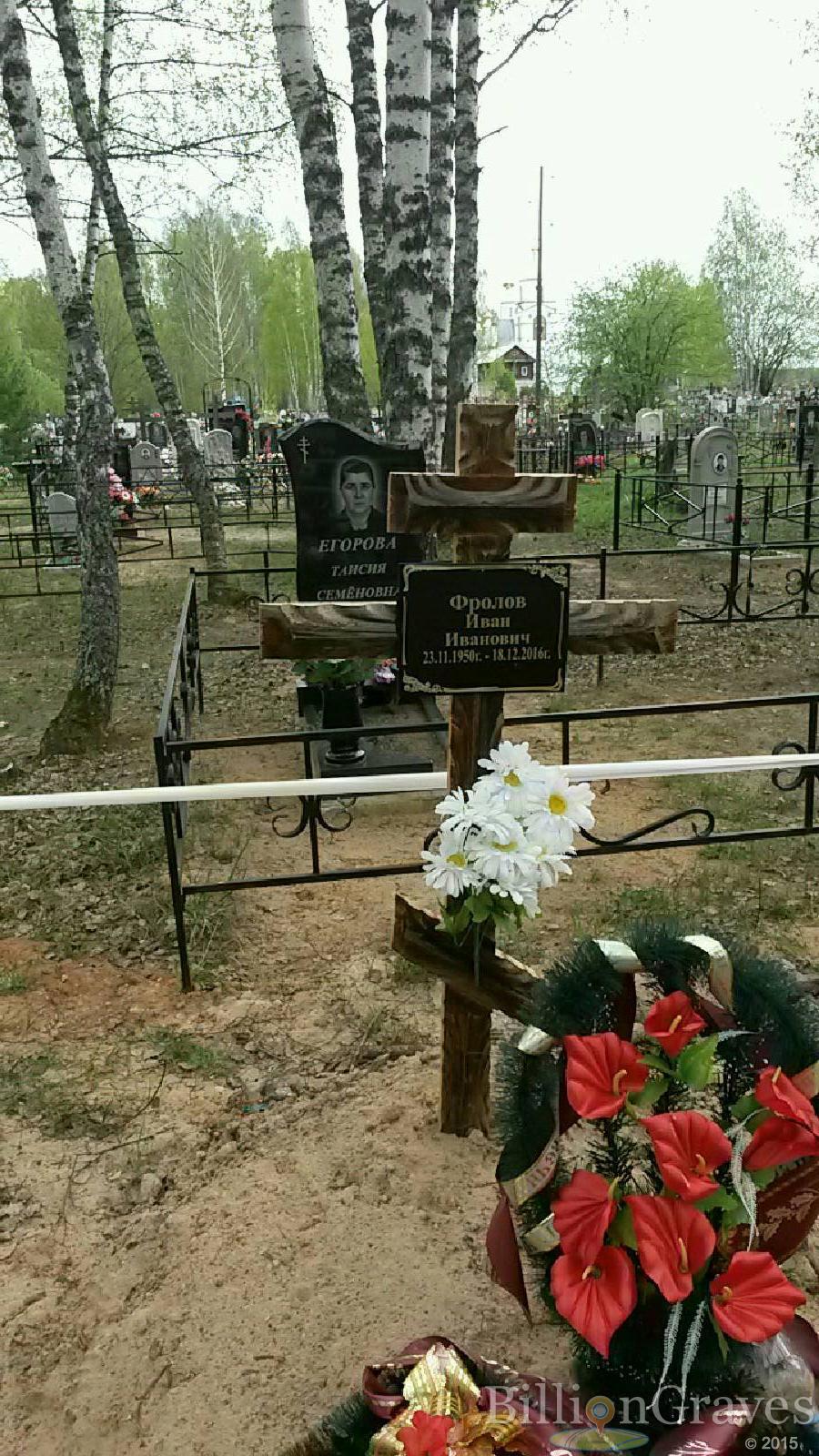 фролов иван иванович