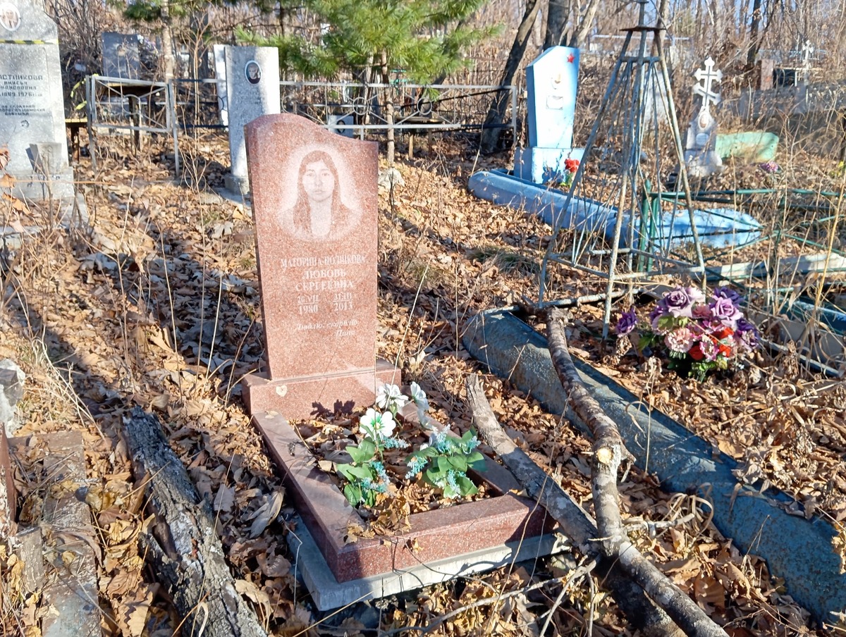 Маторина Полшкова Любовь