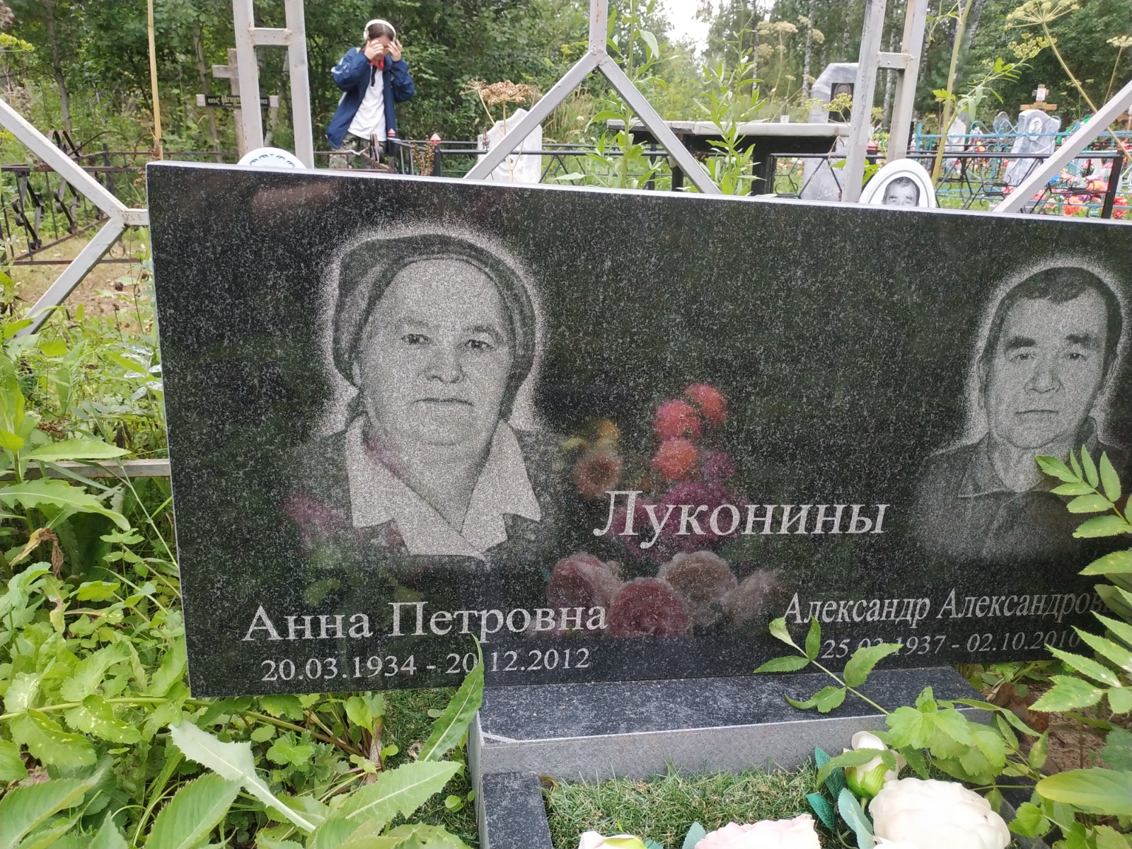 Луконина Анна Петровна
