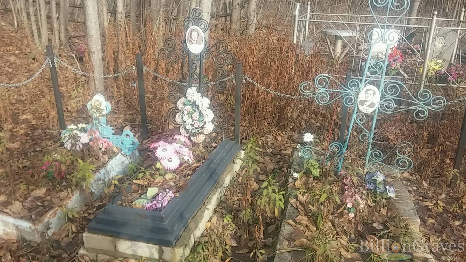 Гайдук Виктор Фомич
