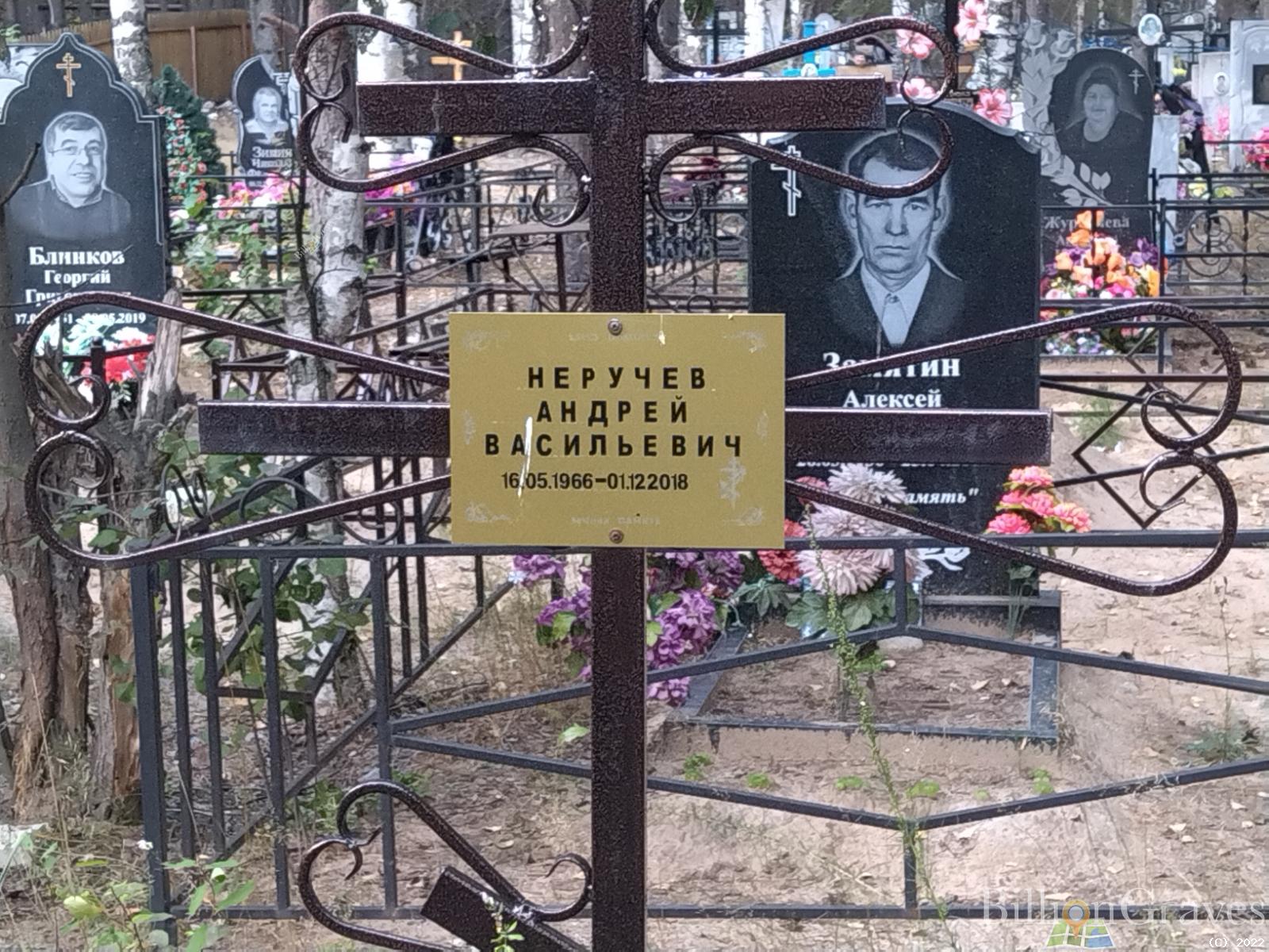Неручев Андрей Васильевич