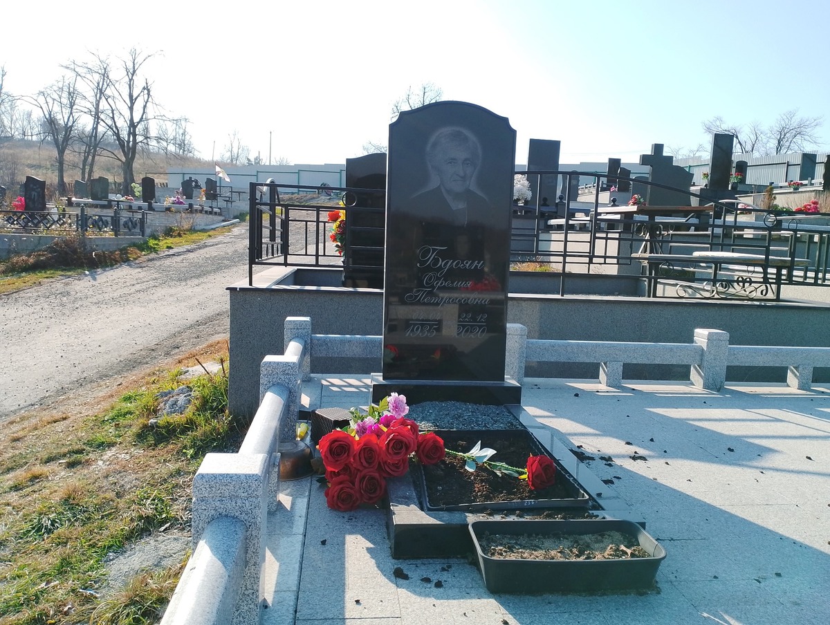 Бдоян Офелия Петросовна