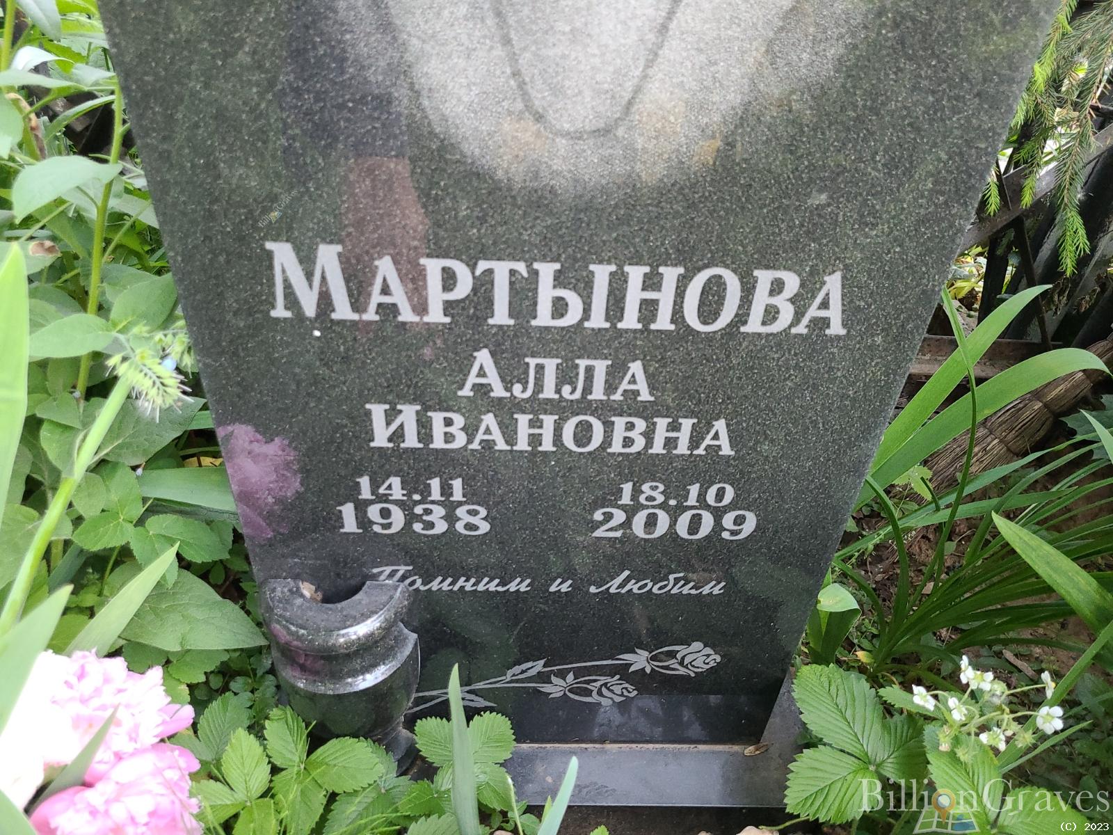 Мартынова Алла Ивановна
