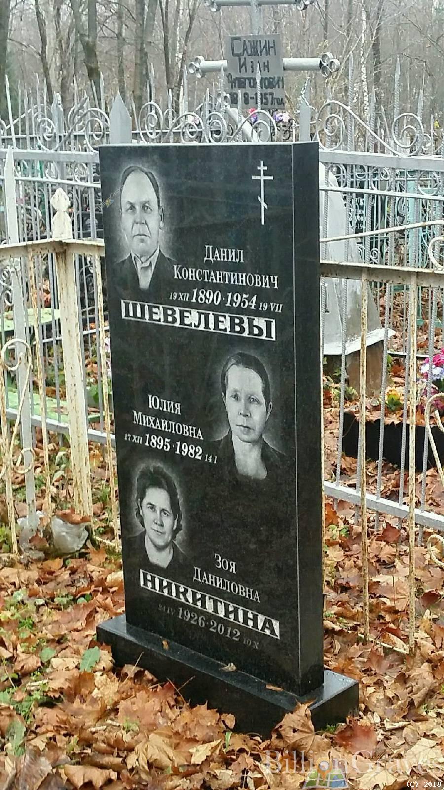 Шевелев Данил Константинович