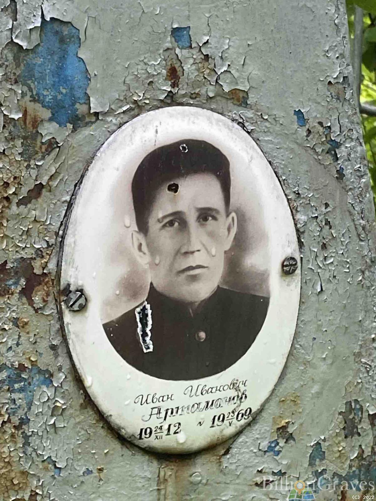 Артамонов Иван Иванович