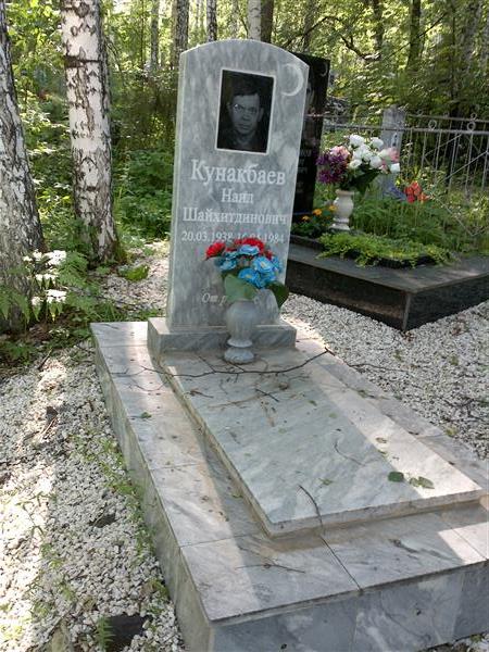 Кунакбаев Наил Шайхитдинович