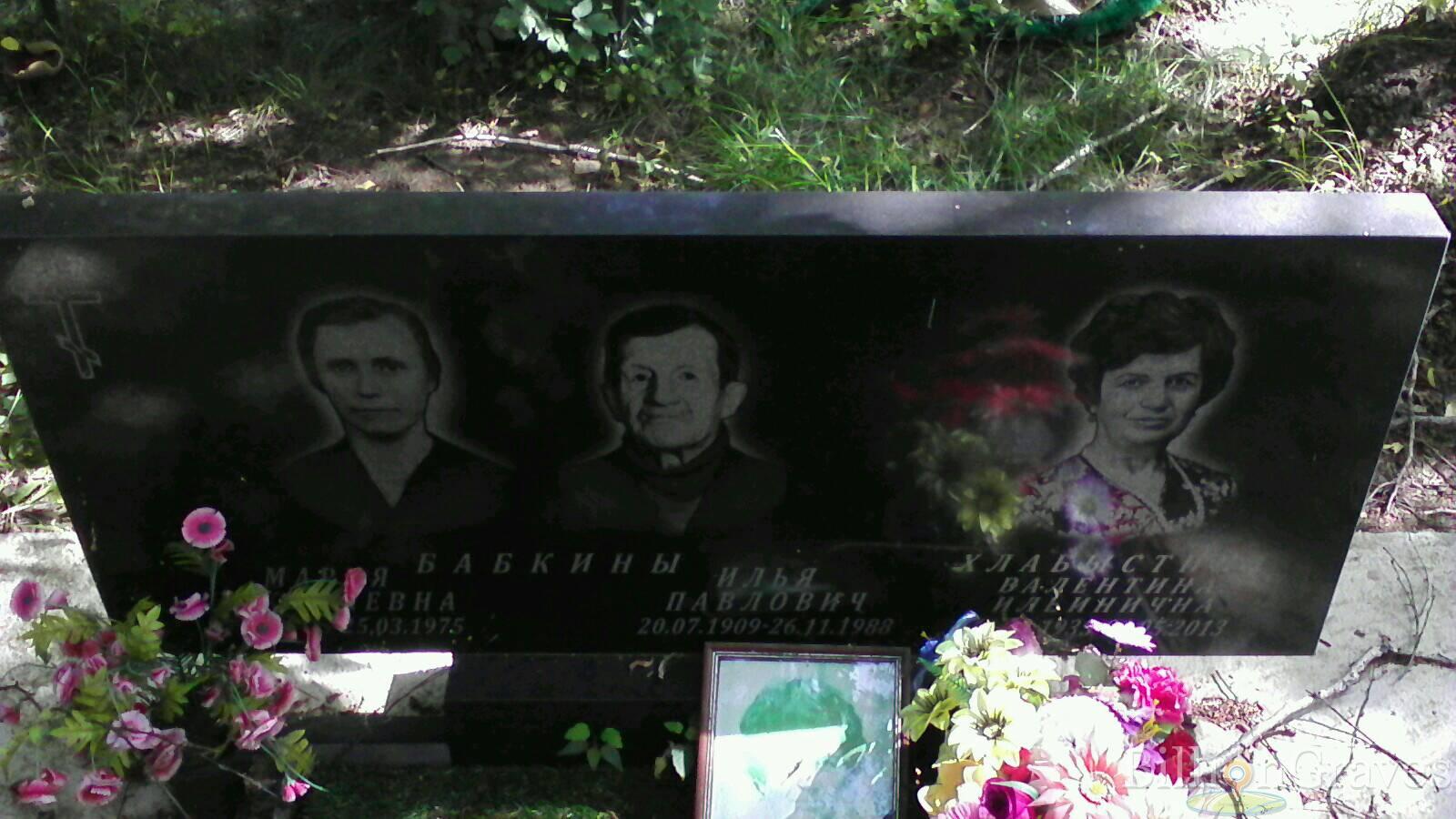 Бабкин Илья Павлович