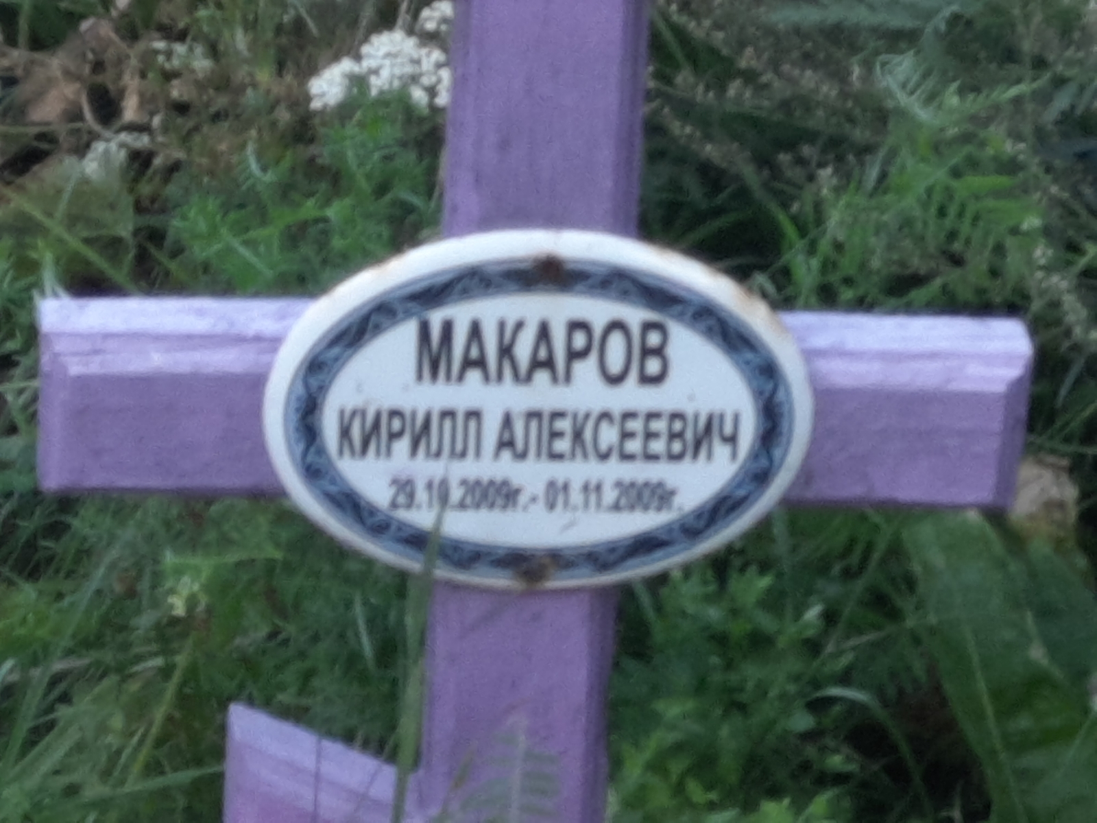 Макаров Кирилл Алексеевич