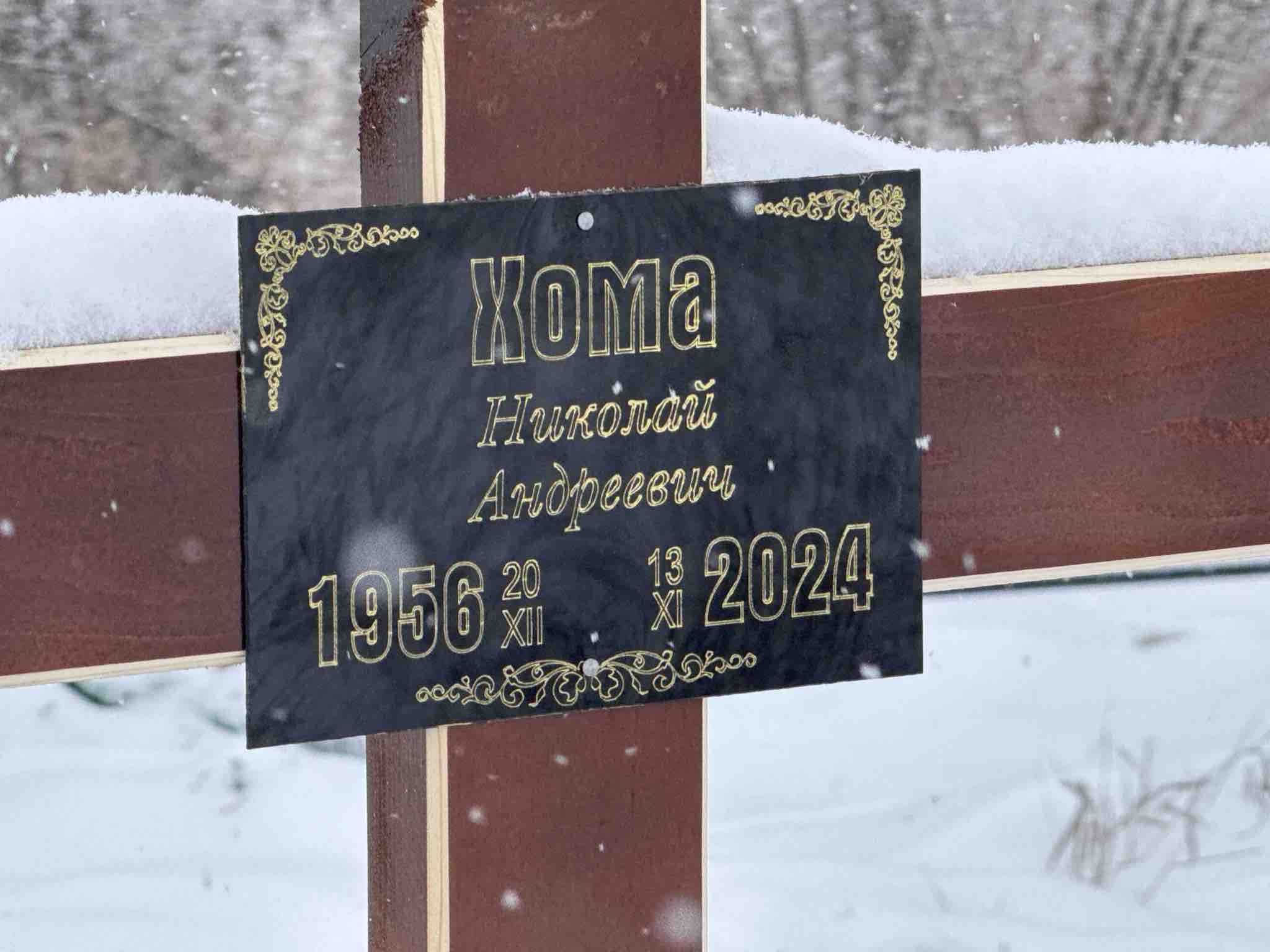 Хома Николай Андреевич