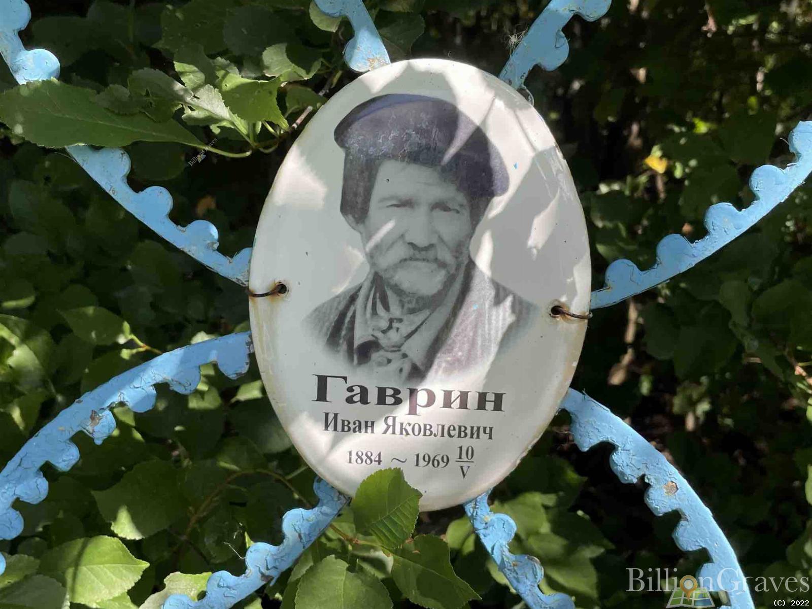 Гаврин Иван Яковлевич