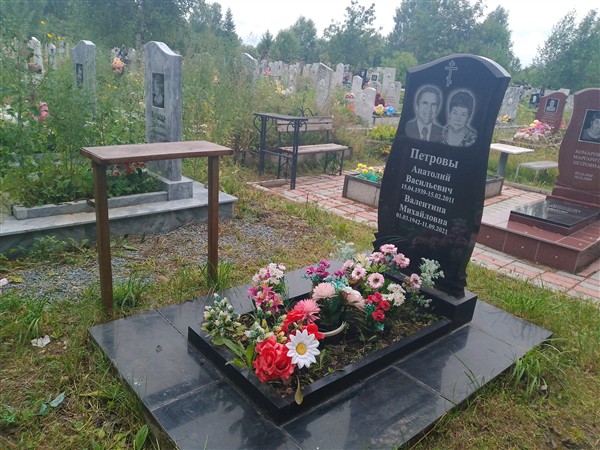 Петрова Валентина Михайловна
