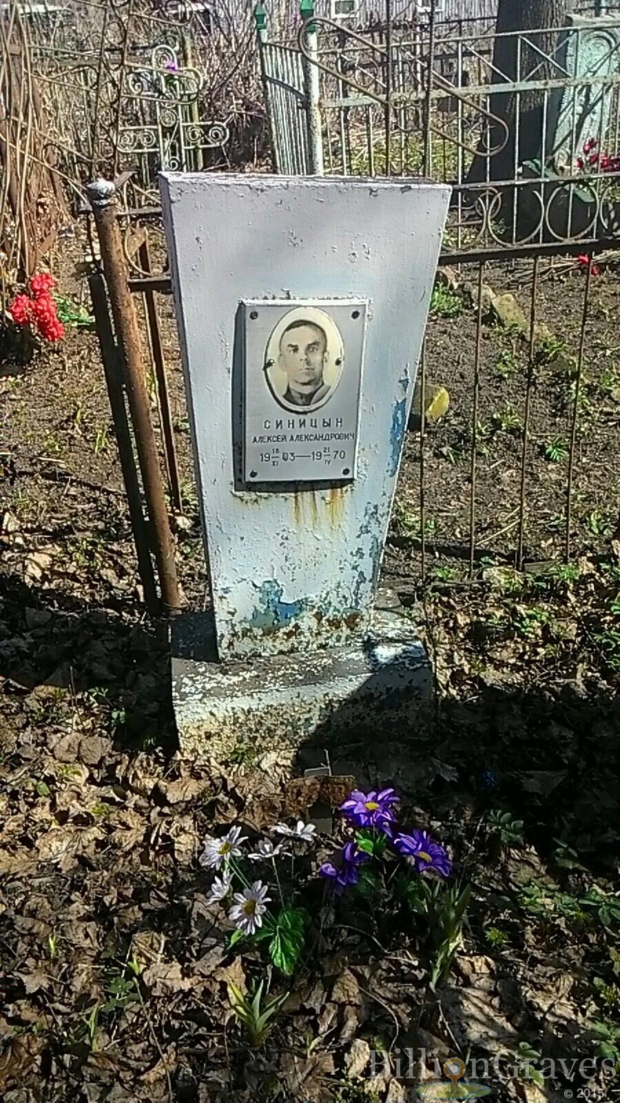 Синицын Алексей Александрович