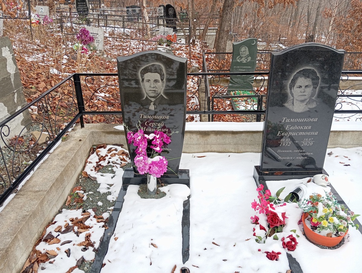 Тимошков Сергей Иванович