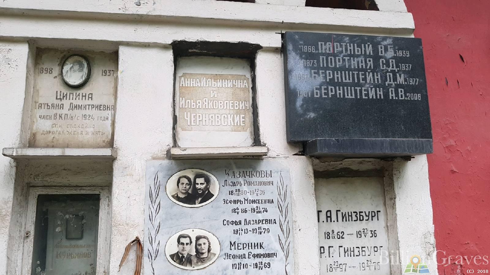 Гинзбург Р. Г.