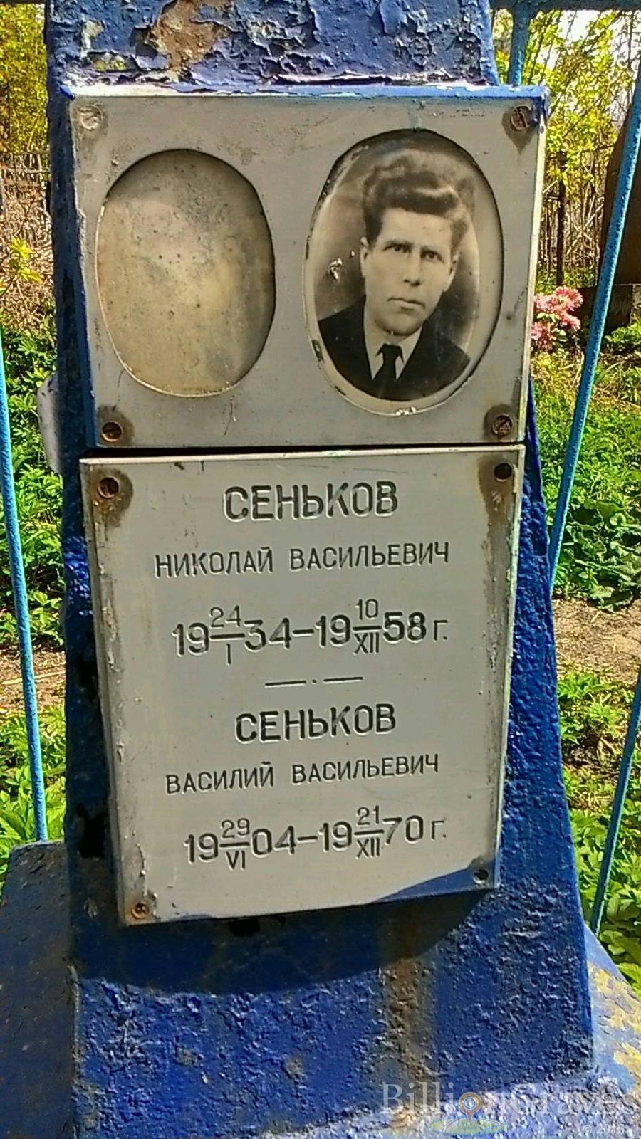 Сеньков Василий Васильевич