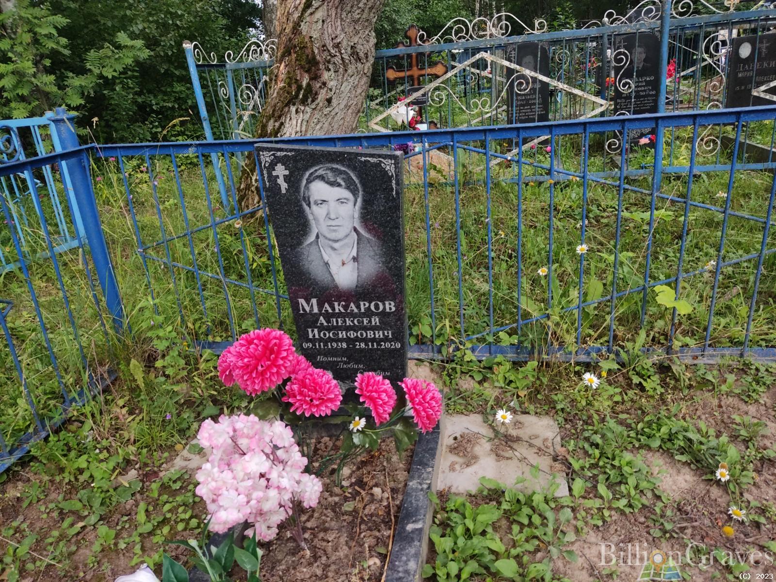 Макаров Алексей Иосифович