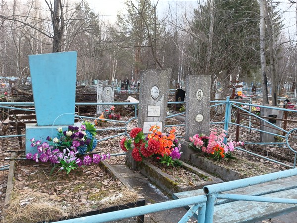Четверков Сергей Васильевич