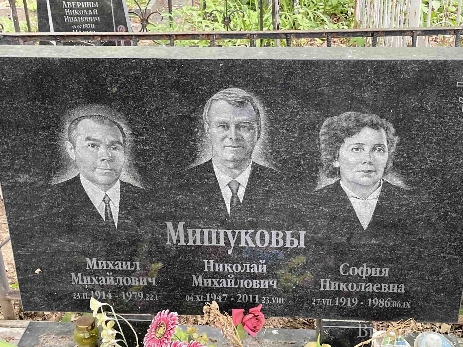 Мишуков Николай Михайлович