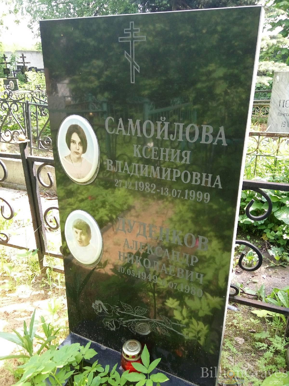 Дуденков Александр Николаевич