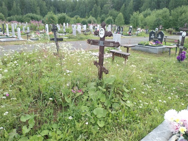Ильиных Виктор Павлович