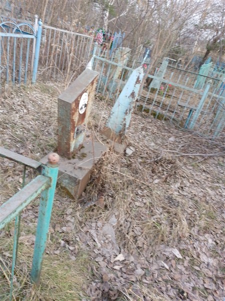 Черных В. И.
