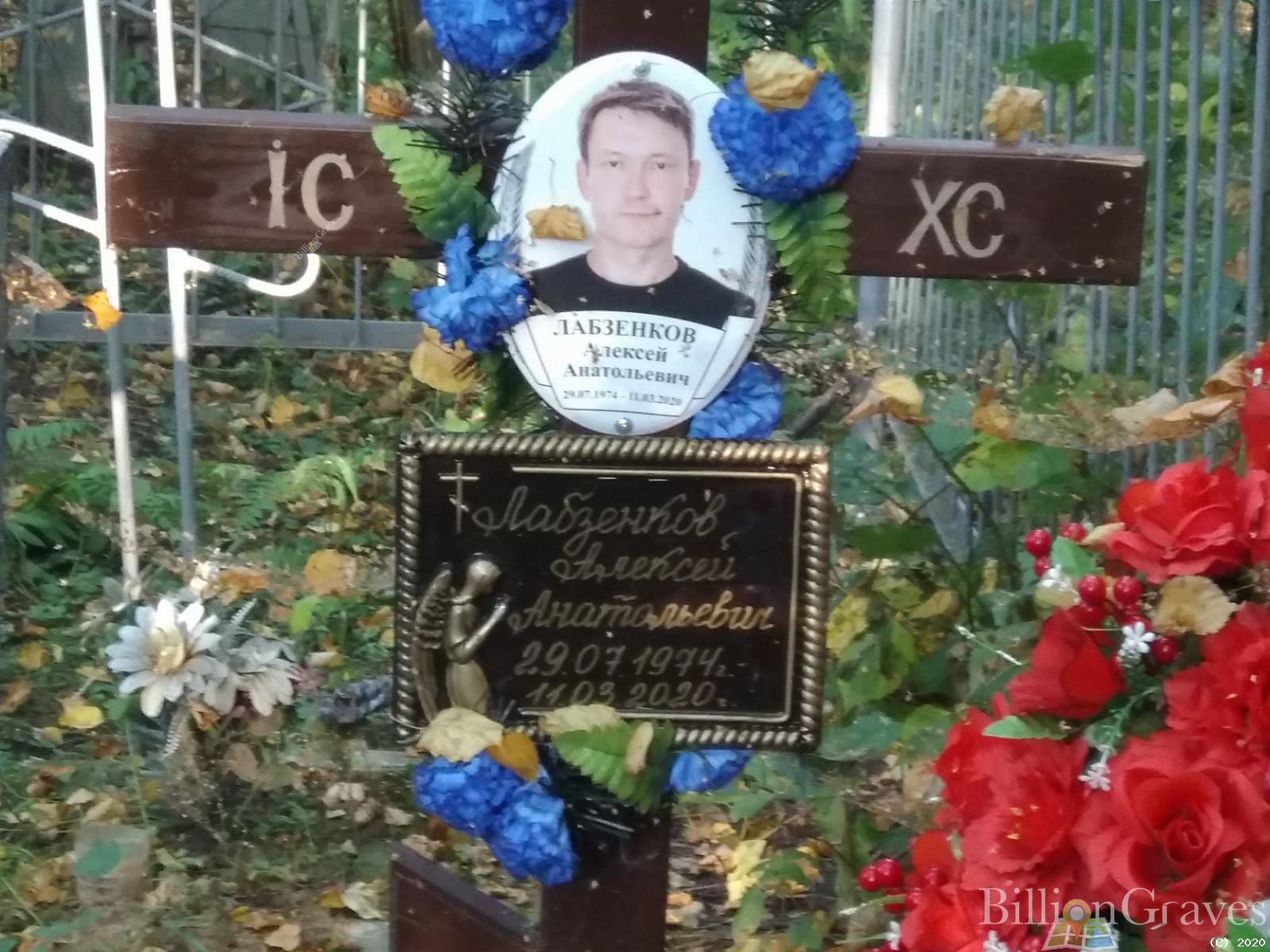 Лабзенков Алексей Анатольевич