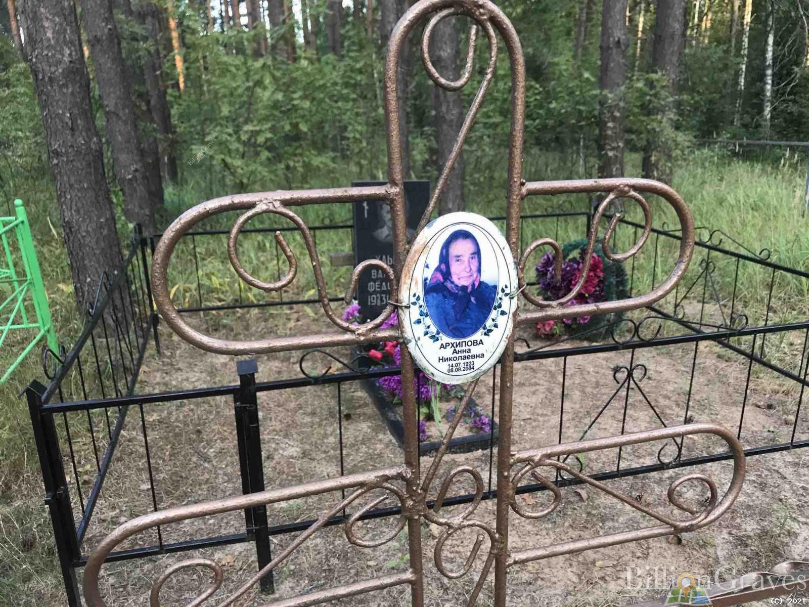 Архипова Анна Николаевна