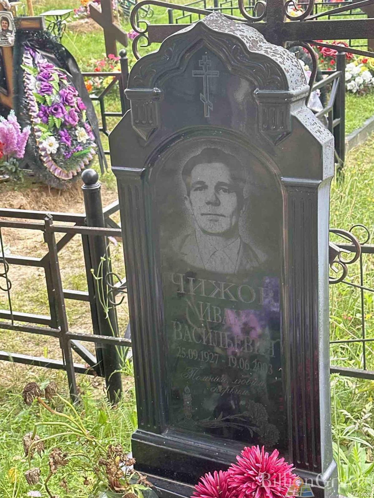 Чижов Иван Васильевич