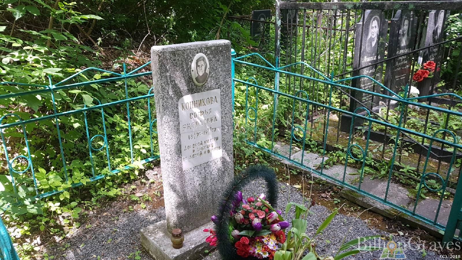 Конникова Софья Яковлевна
