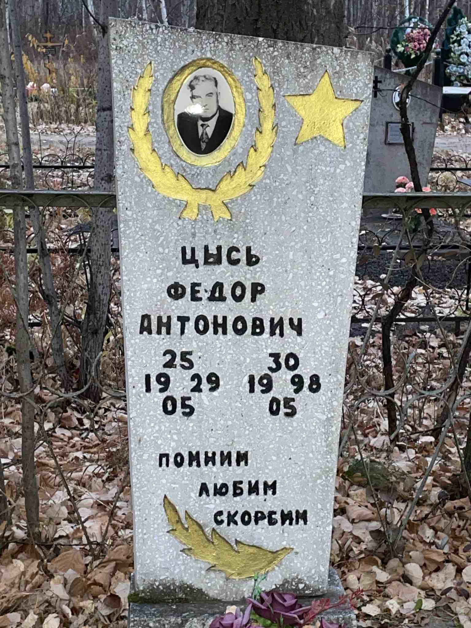 Цысь Федор Антонович