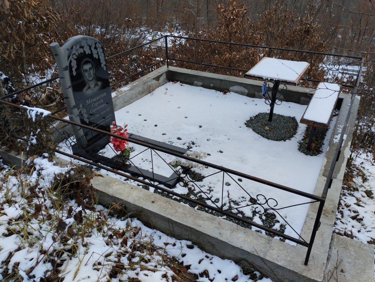 Мещихин Сергей Сергеевич
