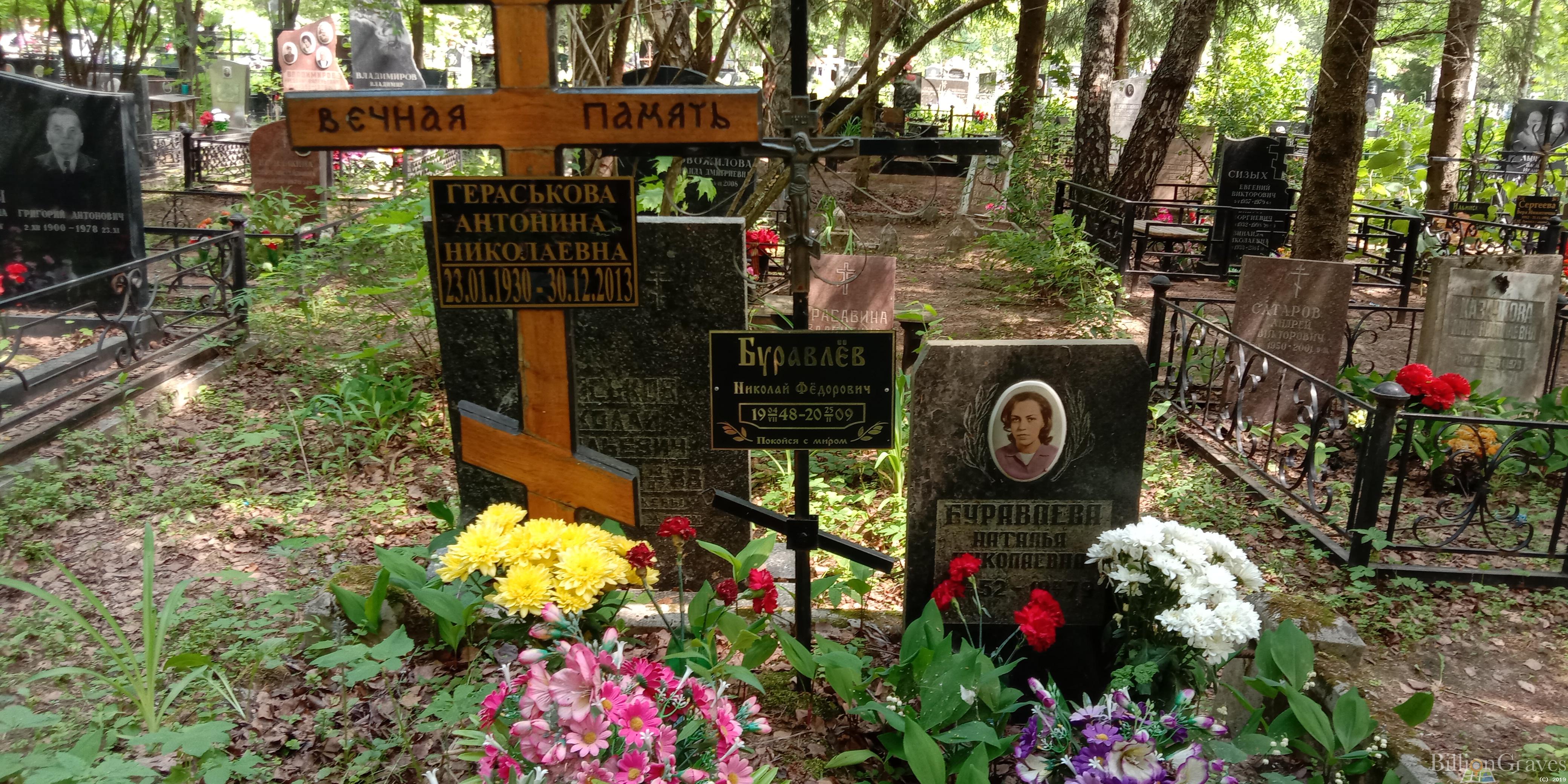 Буравлев Николай Федорович