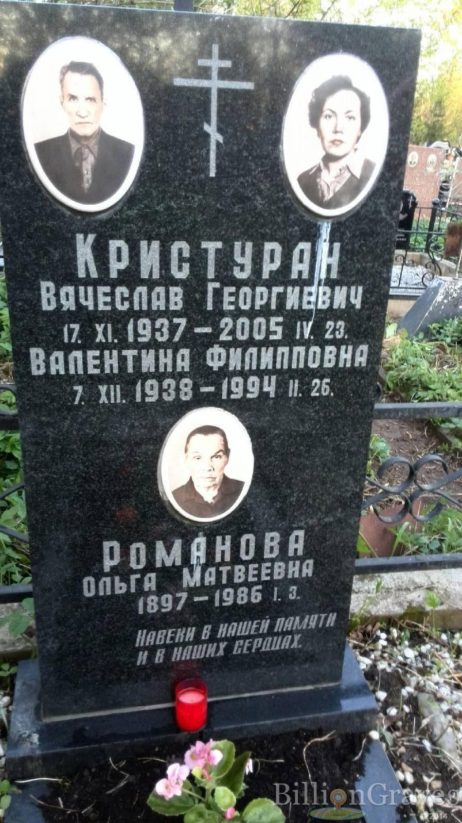 Кристуран Валентина Филипповна